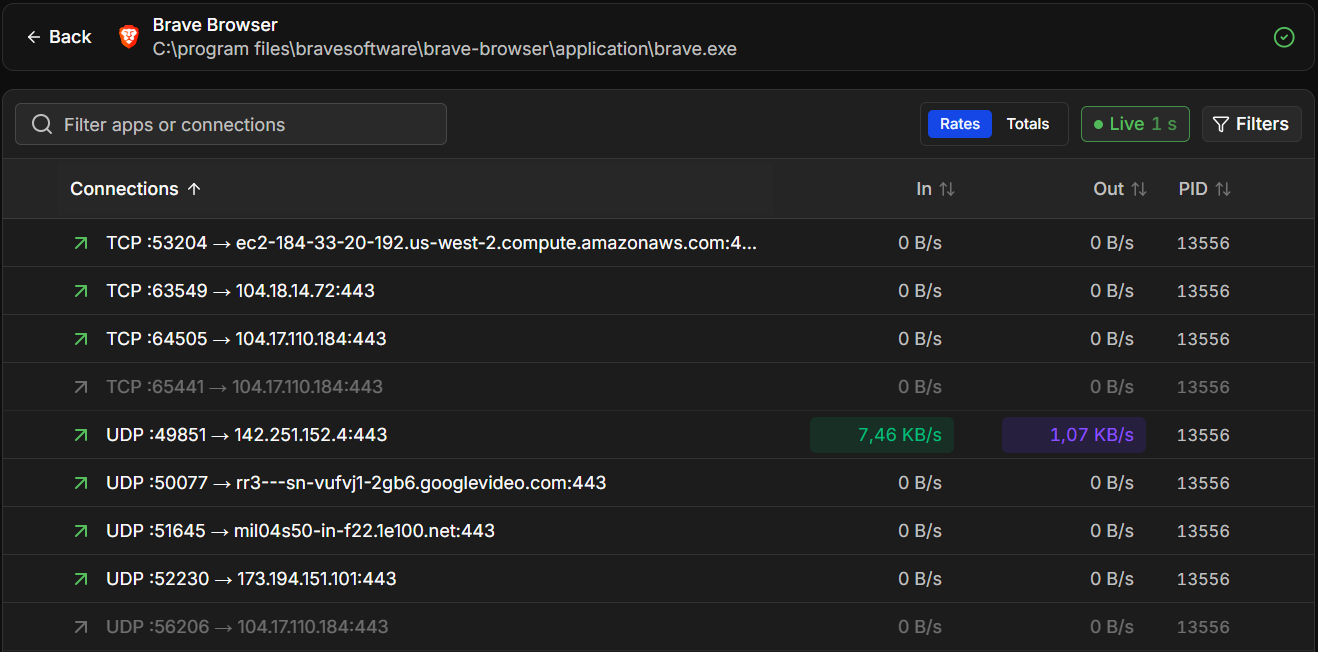 The connections of Brave Browser