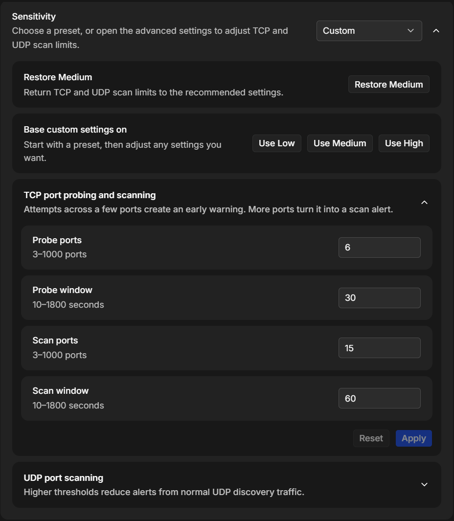 Custom sensitivity: the TCP limits start from the Medium values. Custom sensitivity with the TCP limits