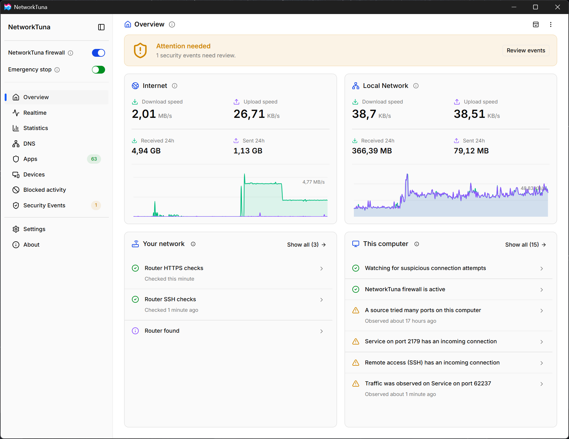 NetworkTuna Overview showing router checks, security warnings and traffic