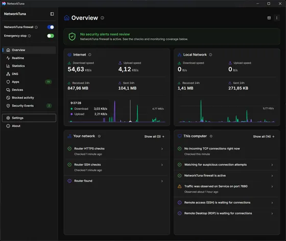 Overview with recent activity