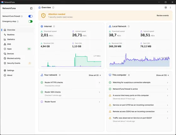 Overview in light mode