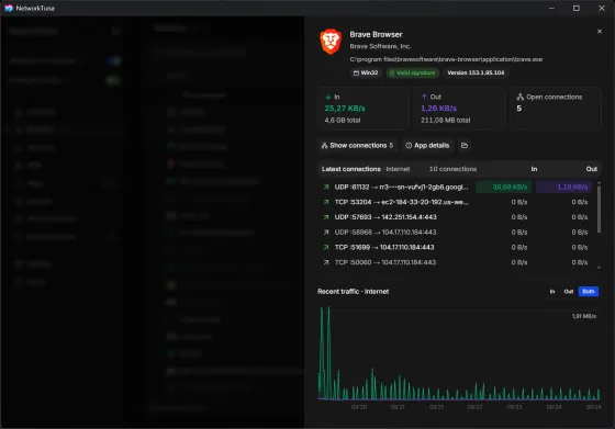 Realtime app details